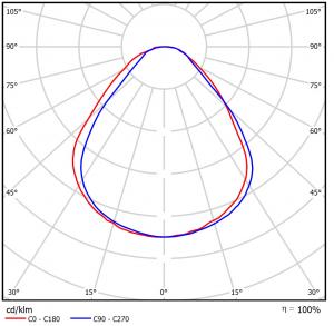 Geniled_Trade_Linear_Standart_04_KSS_Microprism