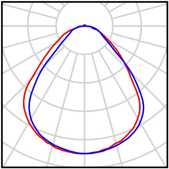КСС TL Микропризма