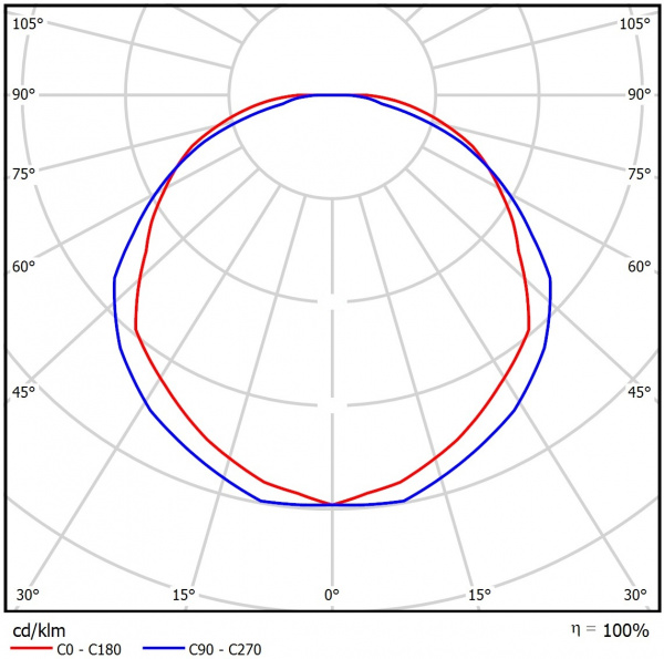 Geniled_Element_Standart_0,5x1_20W_06_KSS_Transparent