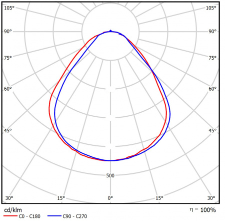 Geniled_Retail_Advanced_1000x100_04_KSS_Microprism