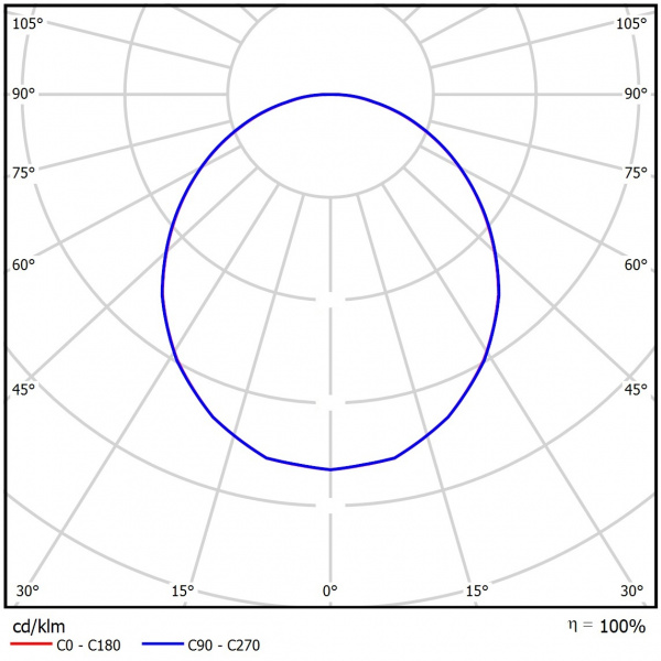 Geniled_Element_1,0x3_420W_12v_06_KSS_Opal Geniled_Element_1,0x3_420W_12v_06_KSS_Opal