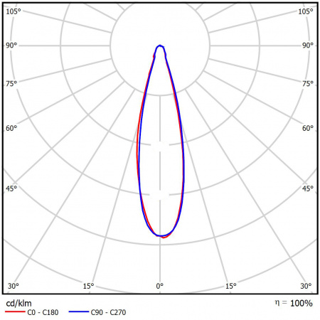 Geniled_Optimus_04_KSS_lens_К1_30