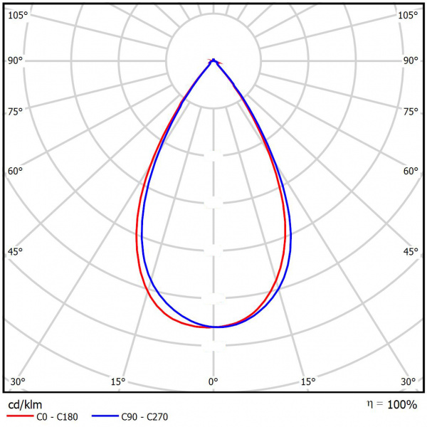 Geniled_Optimus_04_KSS_lens_Г_60