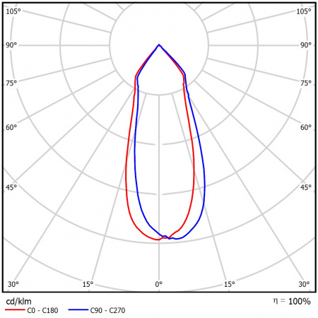 Geniled_Track_Classic_Zoom_KSS_30