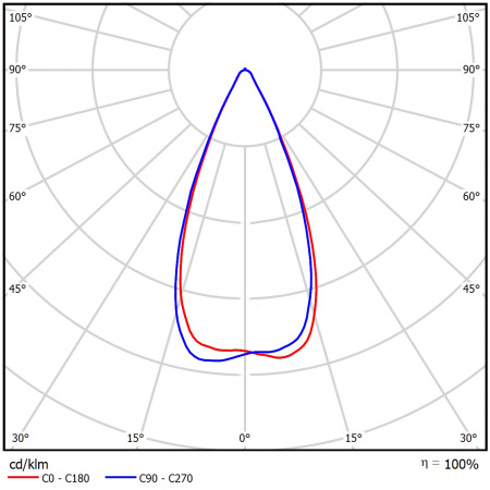 Geniled_Track_Classic_Zoom_KSS_45