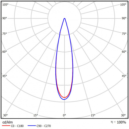 Geniled_Track_Classic_Zoom_KSS_15