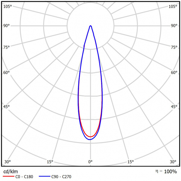 Geniled_Track_Classic_Zoom_KSS_15 Geniled_Track_Classic_Zoom_KSS_15