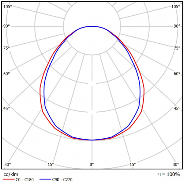 Geniled_Element_Standart_0,5x1_70W_06_KSS_Microprism
