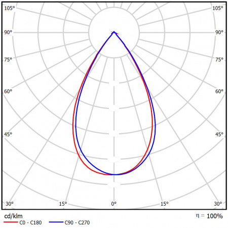 Geniled_Optimus_04_KSS_lens_Г_60