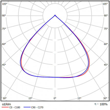 Geniled_Optimus_04_KSS_lens_Д_90