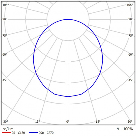 Geniled_Element_1,0x2_200W_24v_06_KSS_Opal Geniled_Element_1,0x2_200W_24v_06_KSS_Opal