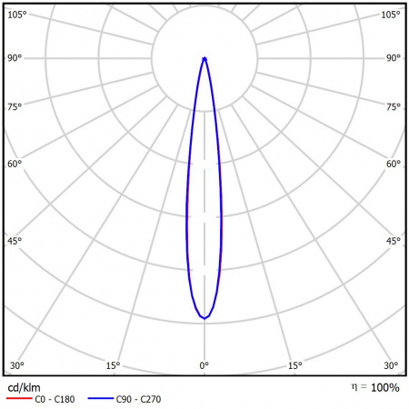 Geniled_Optimus_04_KSS_lens_К15 Geniled_Optimus_04_KSS_lens_К15