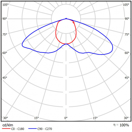 Geniled_Retail_Advanced_1000x100_04_KSS_Lens