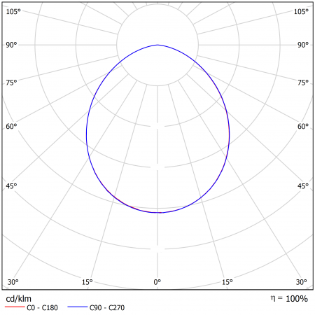 Geniled_Sailing_nakladnogo_montazha_d224_30W_06_KSS
