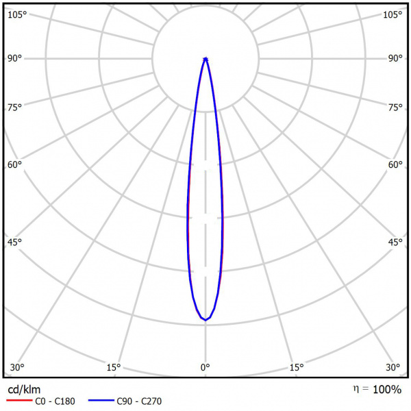 Geniled_Optimus_04_KSS_lens_К15 Geniled_Optimus_04_KSS_lens_К15