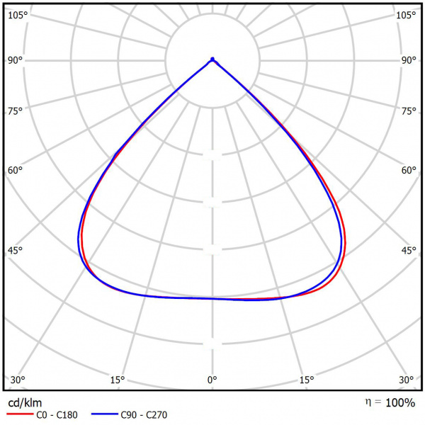 Geniled_Optimus_04_KSS_lens_Д_90
