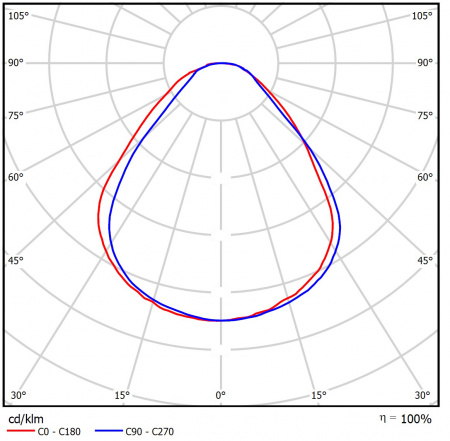 Geniled_Ecophone_Standart_KSS_Opal