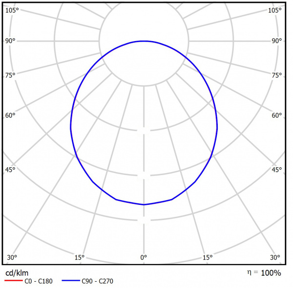 Geniled_Rockfon_600x600x70_100W_IP40_04_KSS_Matglass
