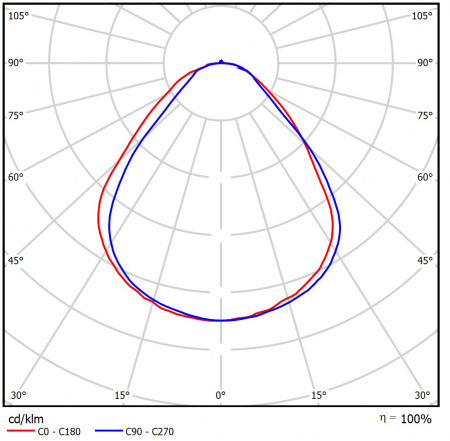 Geniled_Грильято_588х588х20_06_KSS_microprism Geniled_Грильято_588х588х20_06_KSS_microprism