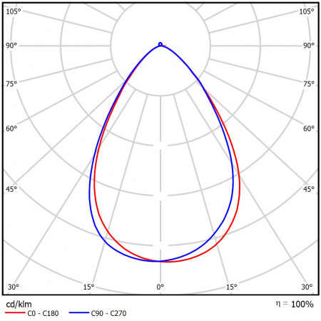 Geniled_Kolokol_05_KSS_lens_60